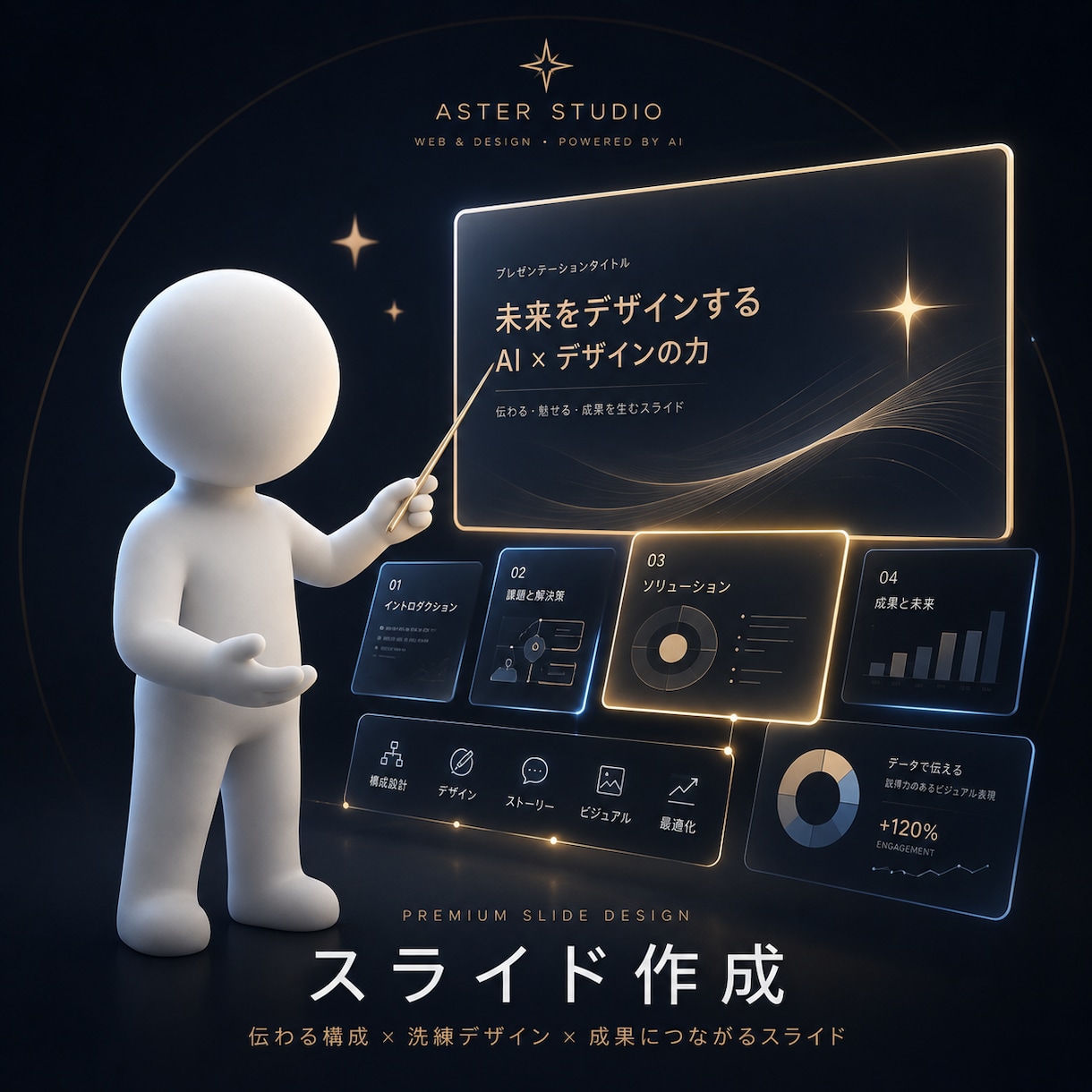 情報整理から視覚化まで対応する資料を制作します スライド・パンフレット・カタログまで柔軟対応 イメージ2