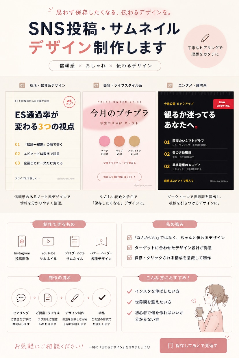 SNSの運用代行します 忙しい方のSNSを育てます（現在モニター受付中！！） イメージ2