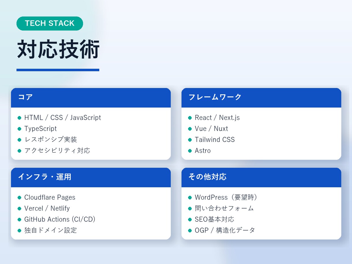 半年限定¥10,000｜HPコーディング代行します ココナラ始めたて記念｜現役SEが格安でフルスクラッチ実装 イメージ5