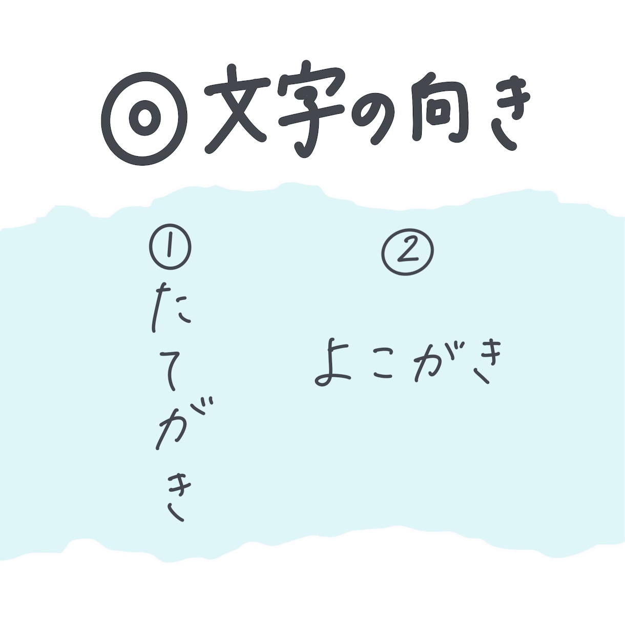写真に手書き文字を入れます 思い出の写真に、ことばを添えて イメージ2