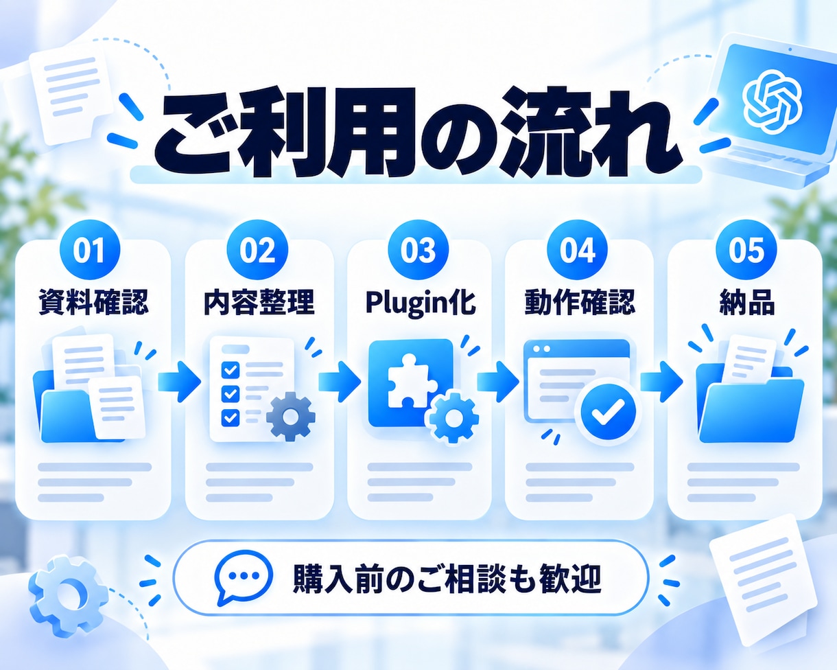 GPTsをChatGPT Pluginへ移行します Instructions・Knowledgeを整理して移行 イメージ3