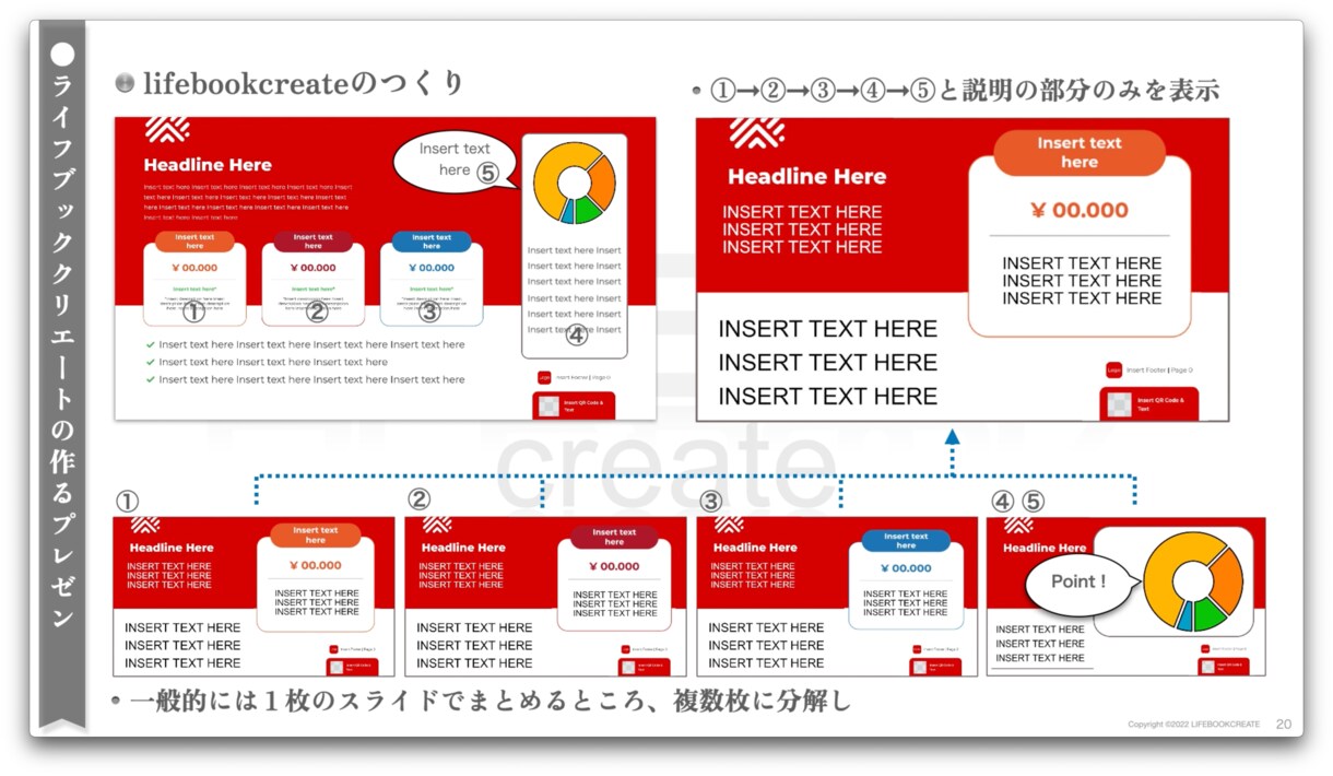 iPhone・iPadでのプレゼン資料制作します 営業で伸び悩んでいる方はkeynoteで訴求力あるプレゼンを イメージ7