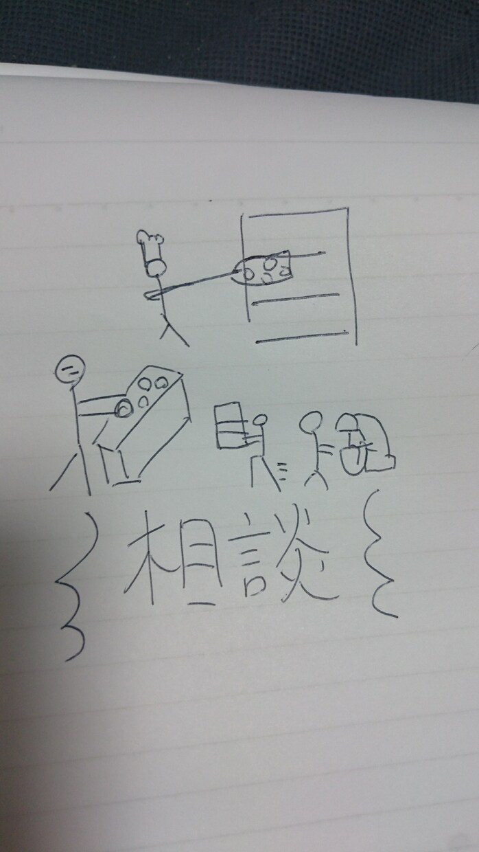 飲食店で働く方の愚痴や人間関係の不安聞きます 実際に働いた経験から出来る限りの生きた話をさせて頂きます。 イメージ1