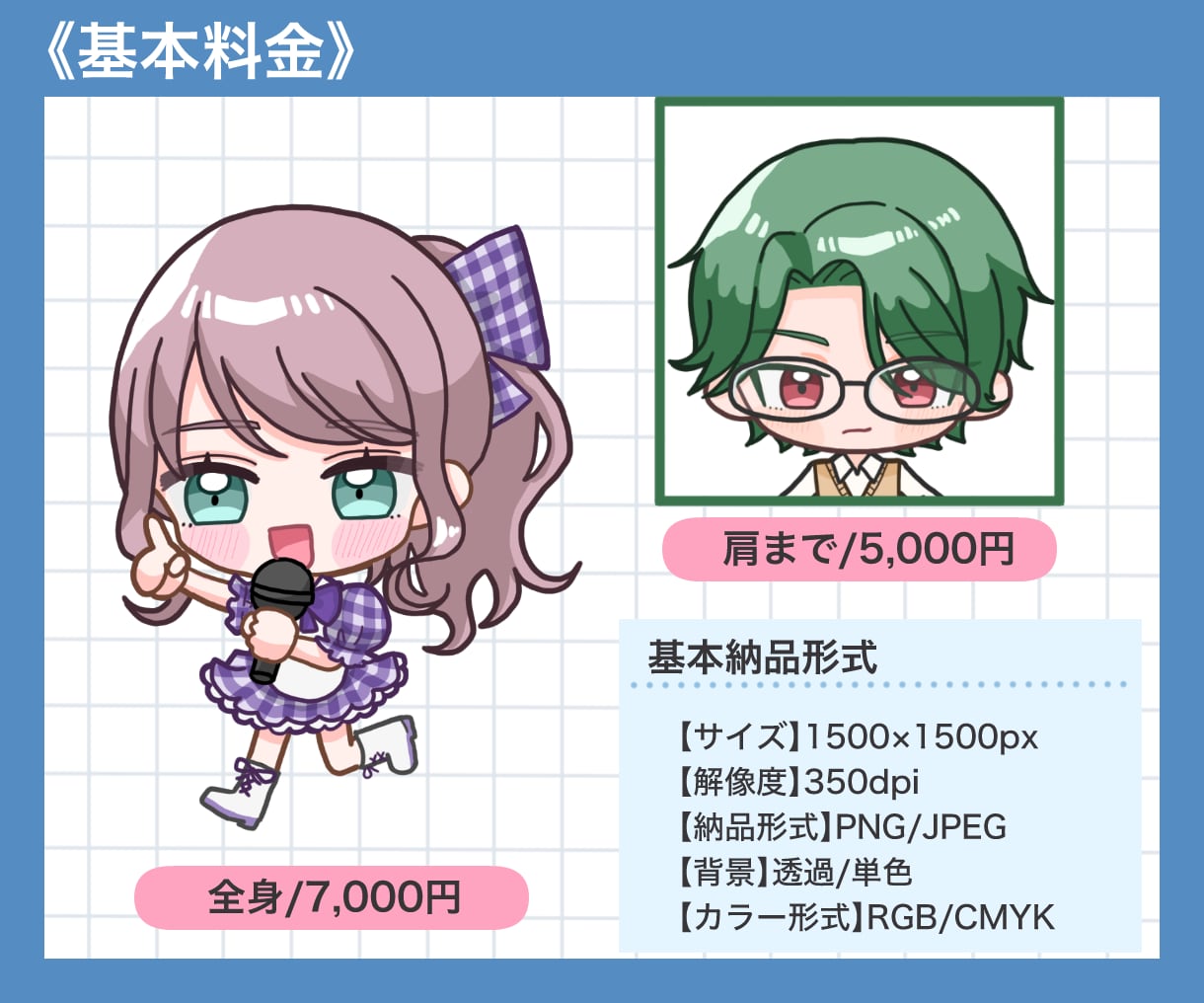 かわいいミニキャラ/SDキャライラスト描きます 商用利用OK◎SNSアイコンや配信、グッズ、プレゼントなどに イメージ2