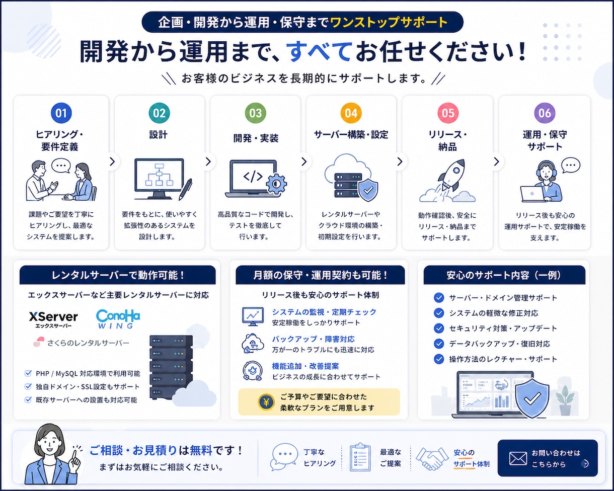 レンタルサーバーで動くWebシステム作ります エックスサーバーなどで動くWebシステムを開発いたします。 イメージ3