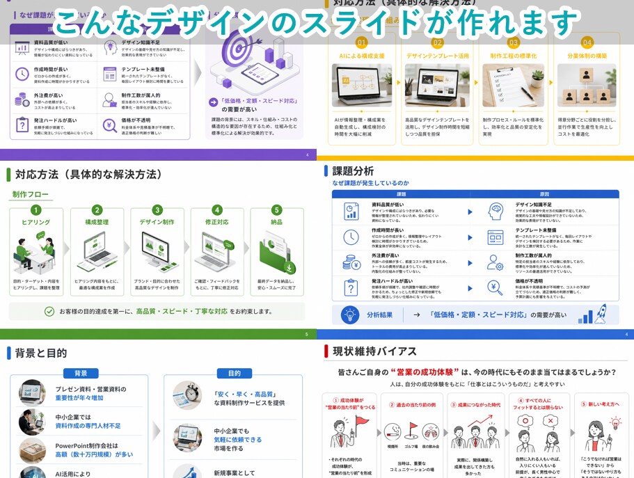 高品質！仕事向AIスライド作成プロンプト販売します 無料AI対応！美しいビジネス向けスライドデザインが作れます。 イメージ3