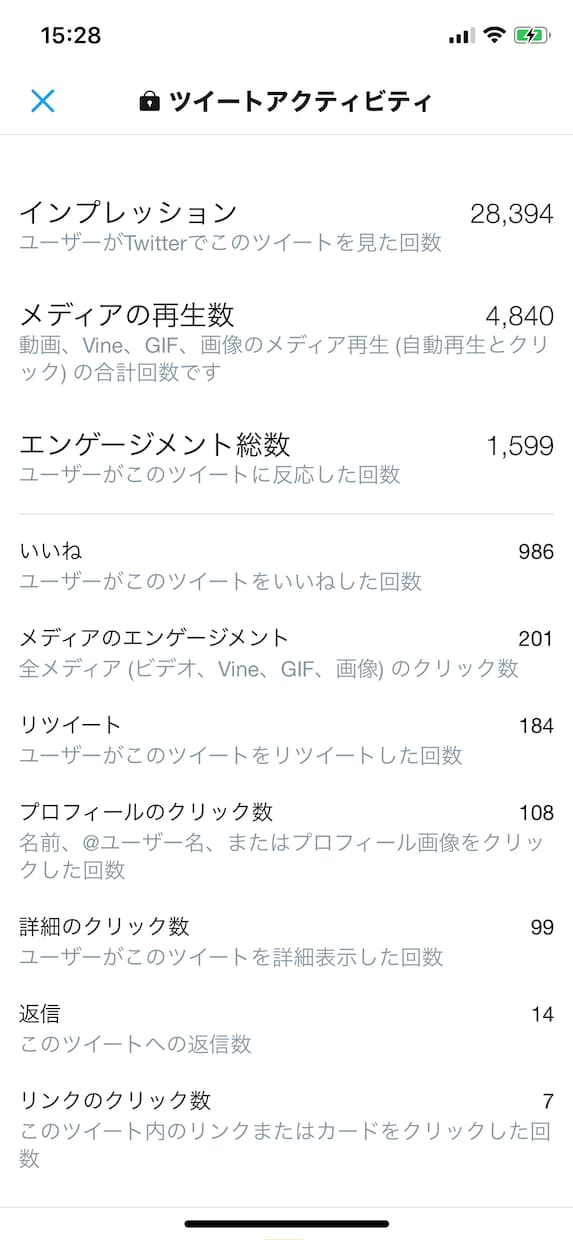 あなたのツイートを1日2投稿1週間拡散し続けます 年度末特別企画！先着5名様限定！！要チェック！！ イメージ5