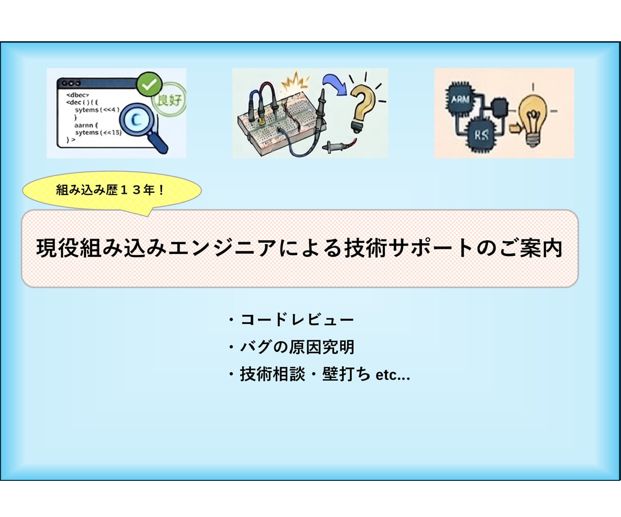 C言語やマイコンの開発をサポートします 現役エンジニアがC言語やマイコン制御の壁打ち相手になります！ イメージ1