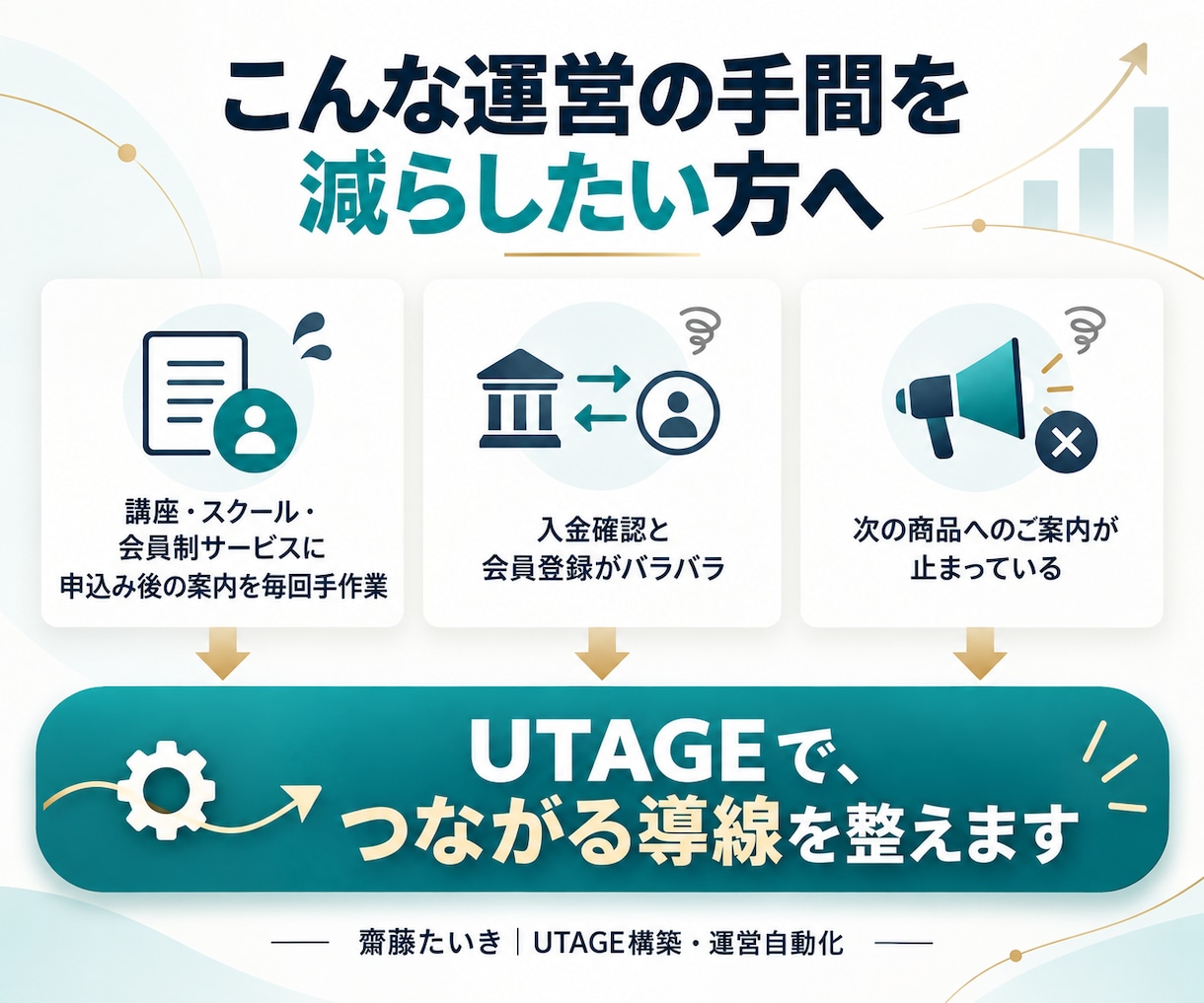 UTAGE構築代行で販売と会員導線を整えます 公式活用事例集掲載|約600名の会員サポート経験 イメージ2