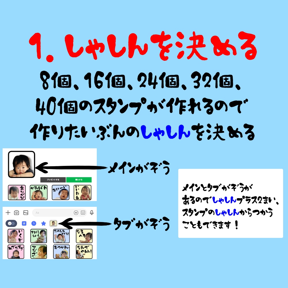 おこさんやペットのLINEスタンプ作ります 写真とセリフを送るだけです！40個で3,000円です！ イメージ4