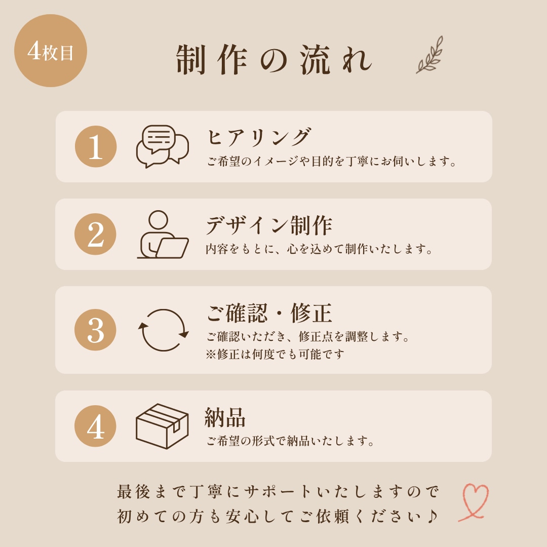 Instagram投稿画像・バナーを制作します 想いが伝わる、世界観のあるデザインを制作します。 イメージ4