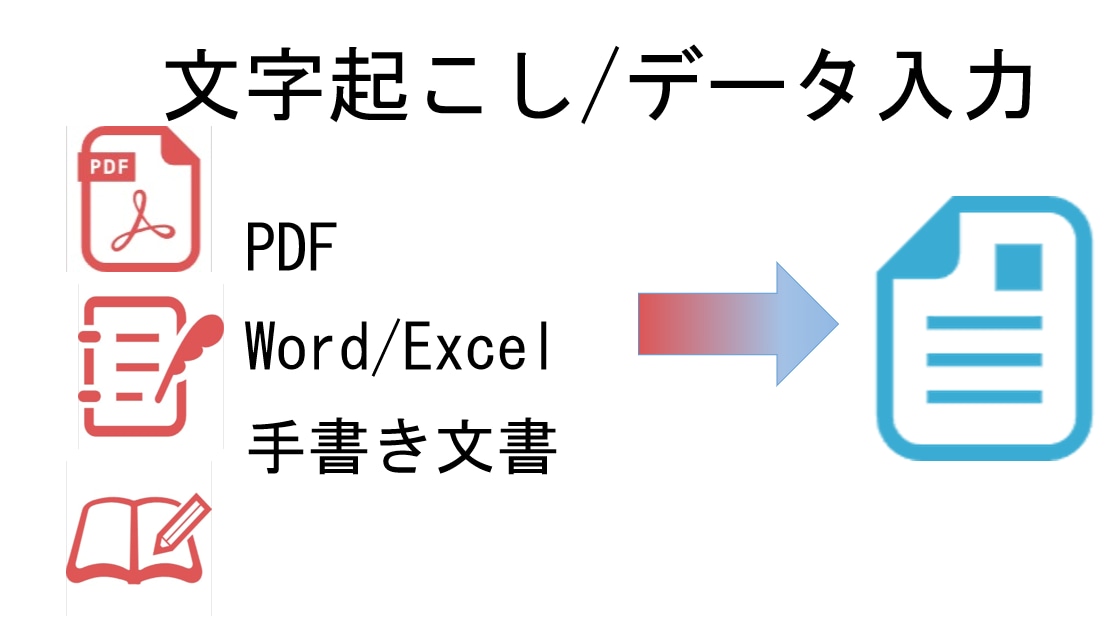PDF/画像/手書きデータ等の文字起こしをします AI等の使用はしておりません。 イメージ1