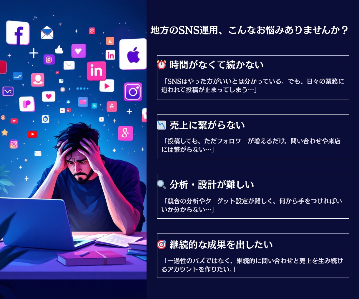 地方・個人向｜AI分析で売れるSNS運用代行します 台本術と最新AI分析で、地域No.1へ伴走します イメージ2