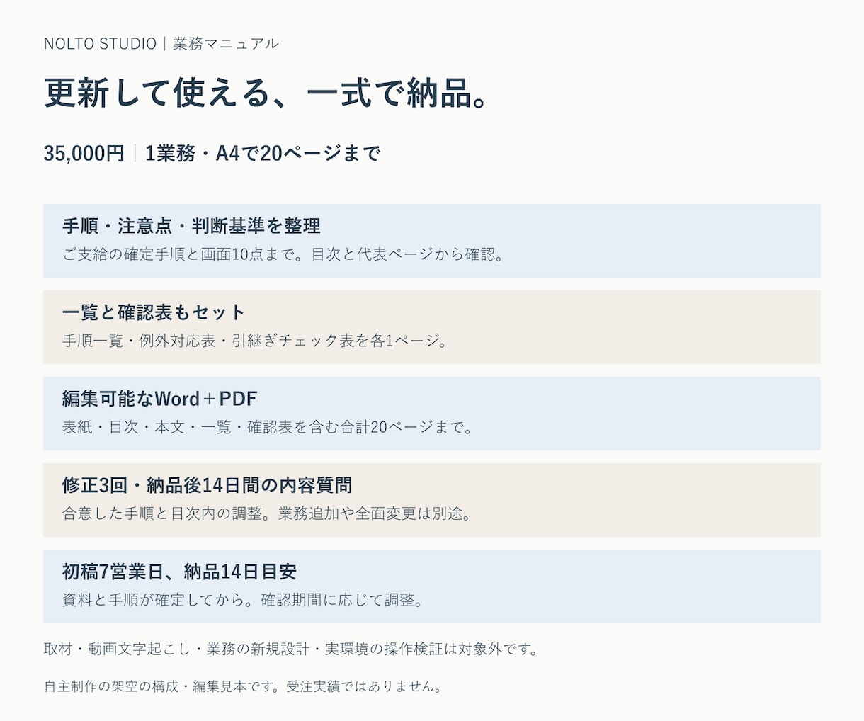 引継ぎに使える業務マニュアルを制作します 20ページ・手順と確認表。編集できるWord＋PDF イメージ6
