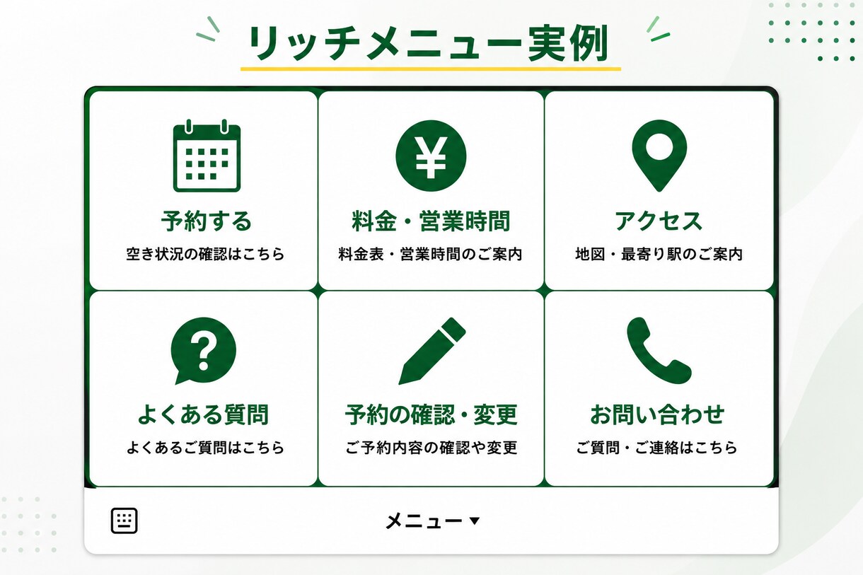 店舗向け公式LINEを使いやすく構築します 予約・問い合わせ・案内の手間を減らす導線を整えます イメージ2