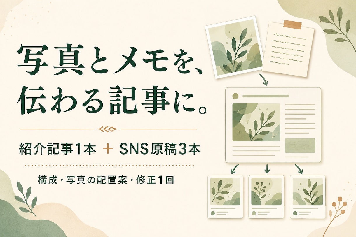 写真とメモから商品・お店の紹介記事を整えます 記事1本＋SNS原稿3本。伝えたいことを読みやすく イメージ1
