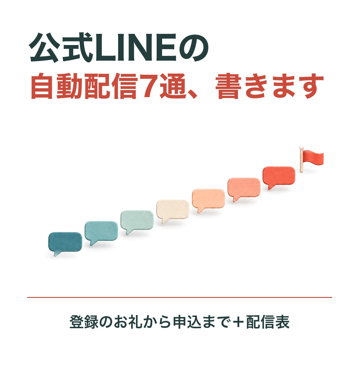公式LINEの自動配信7通を書きます 【先着3名6,000円】登録〜申込の7通と配信表 イメージ1
