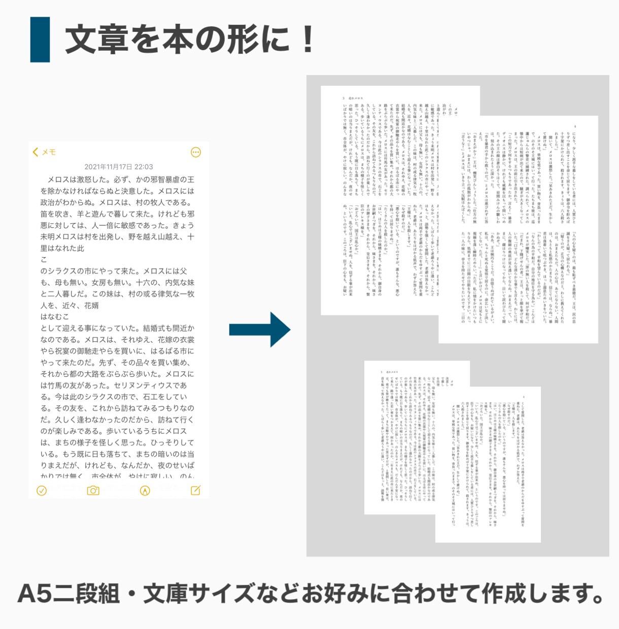 あなたの書いた小説を、入稿データにします PCがなくても大丈夫！　文章データをPDFにカスタムします★ イメージ2
