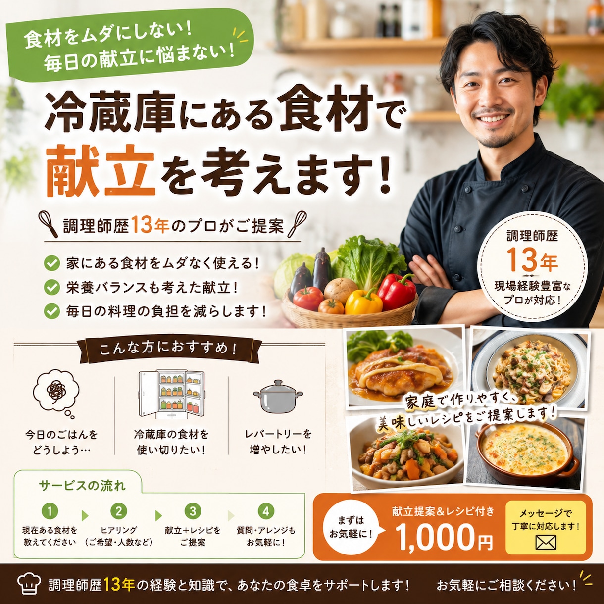 冷蔵庫にある食材で【調理師歴13年】献立を考えます 冷蔵庫の食材を無駄なく美味しく活用 イメージ1