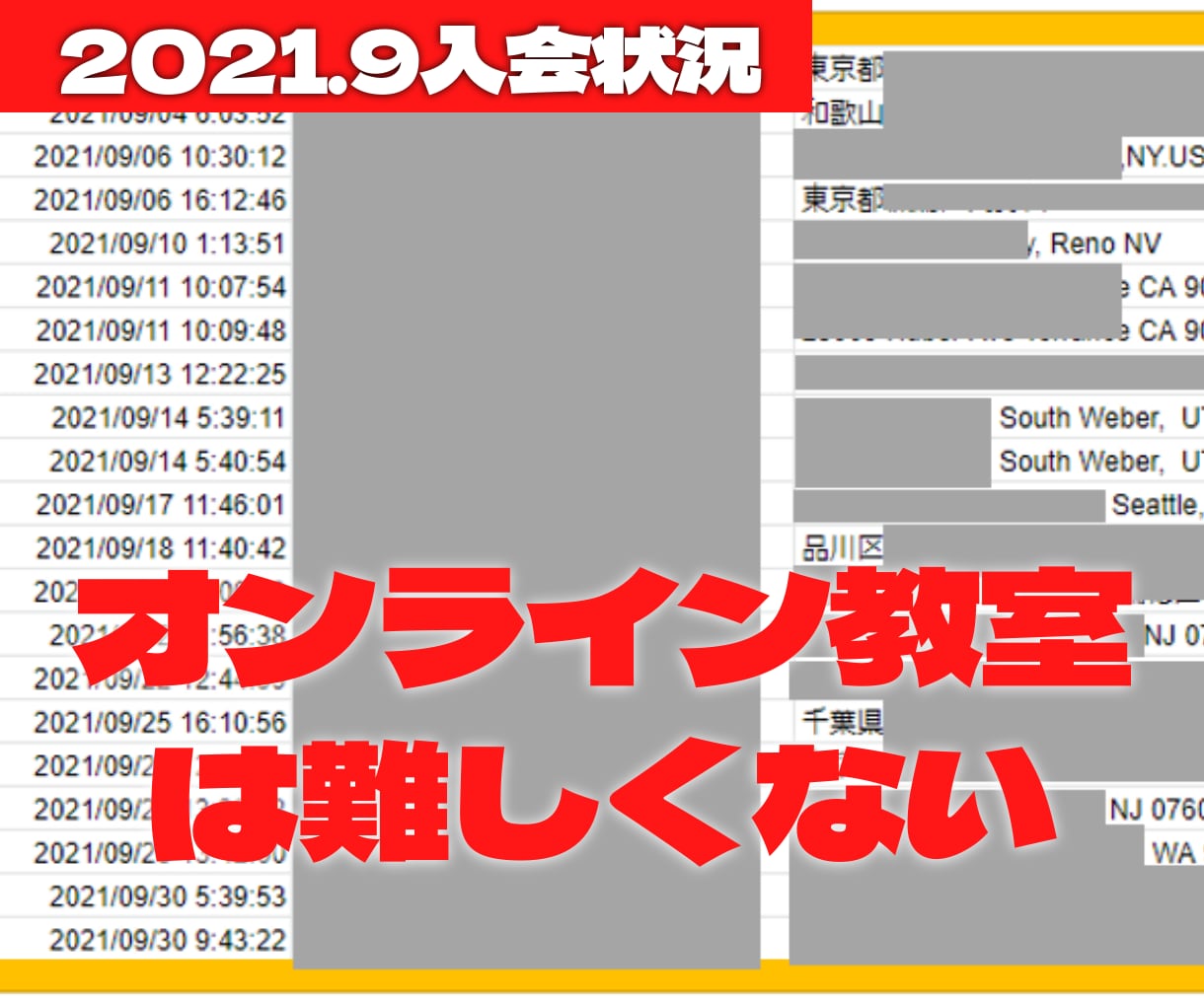 自宅から世界に！オンライン教室の始め方教えます 誰でもカンタン！自宅でオンライン教室始めてみませんか？ イメージ4