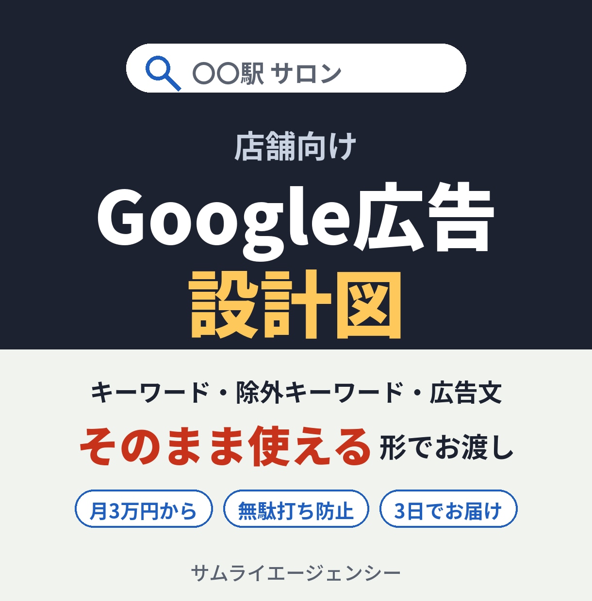 店舗向けGoogle広告の設計図をお作りします 月3万円から始められる｜無駄打ちしない初期設計 イメージ1