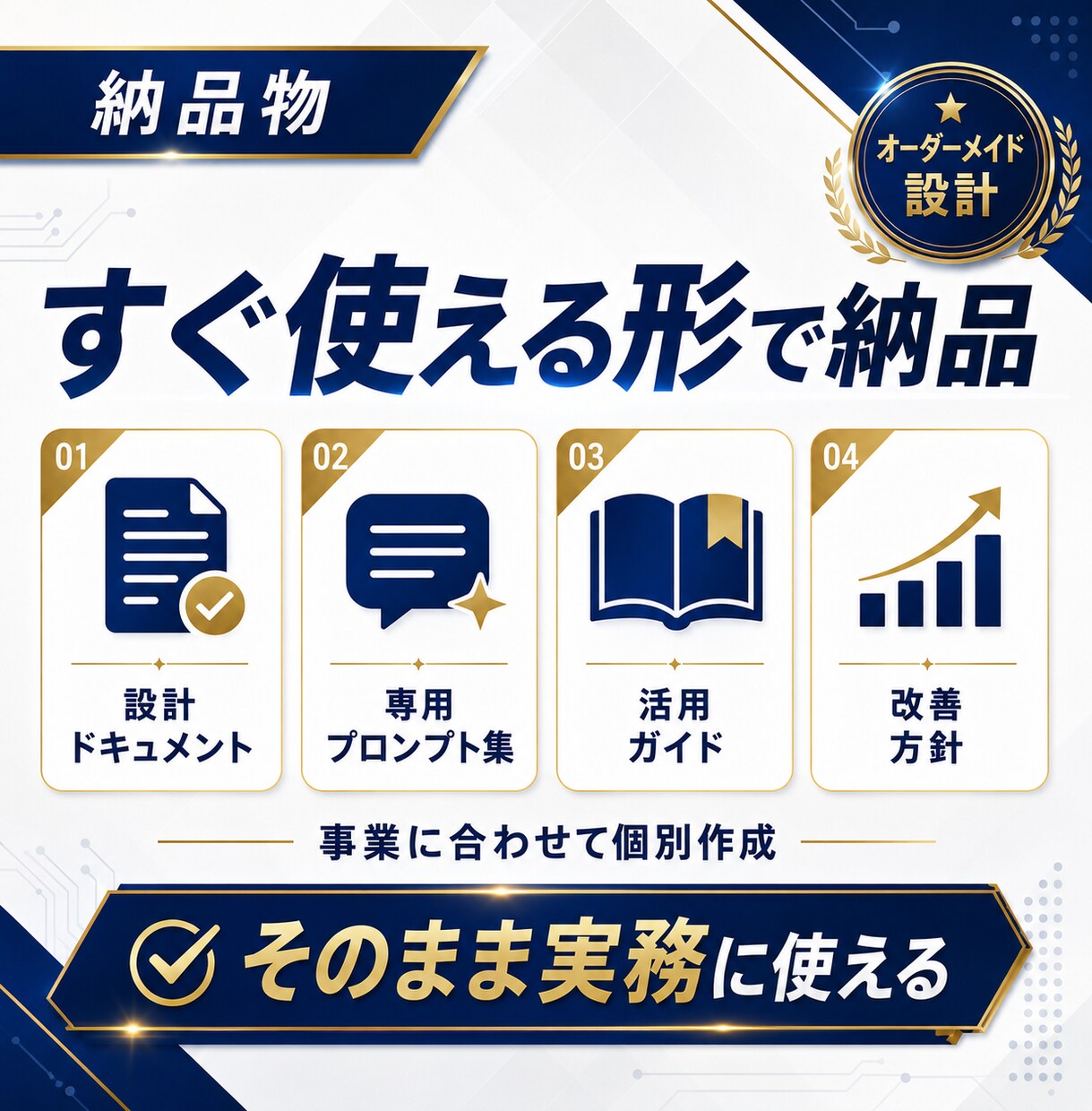 ChatGPT×マーケティング活用を個別設計します ChatGPT・Claudeで集客・SNS・LP作成を効率化 イメージ4