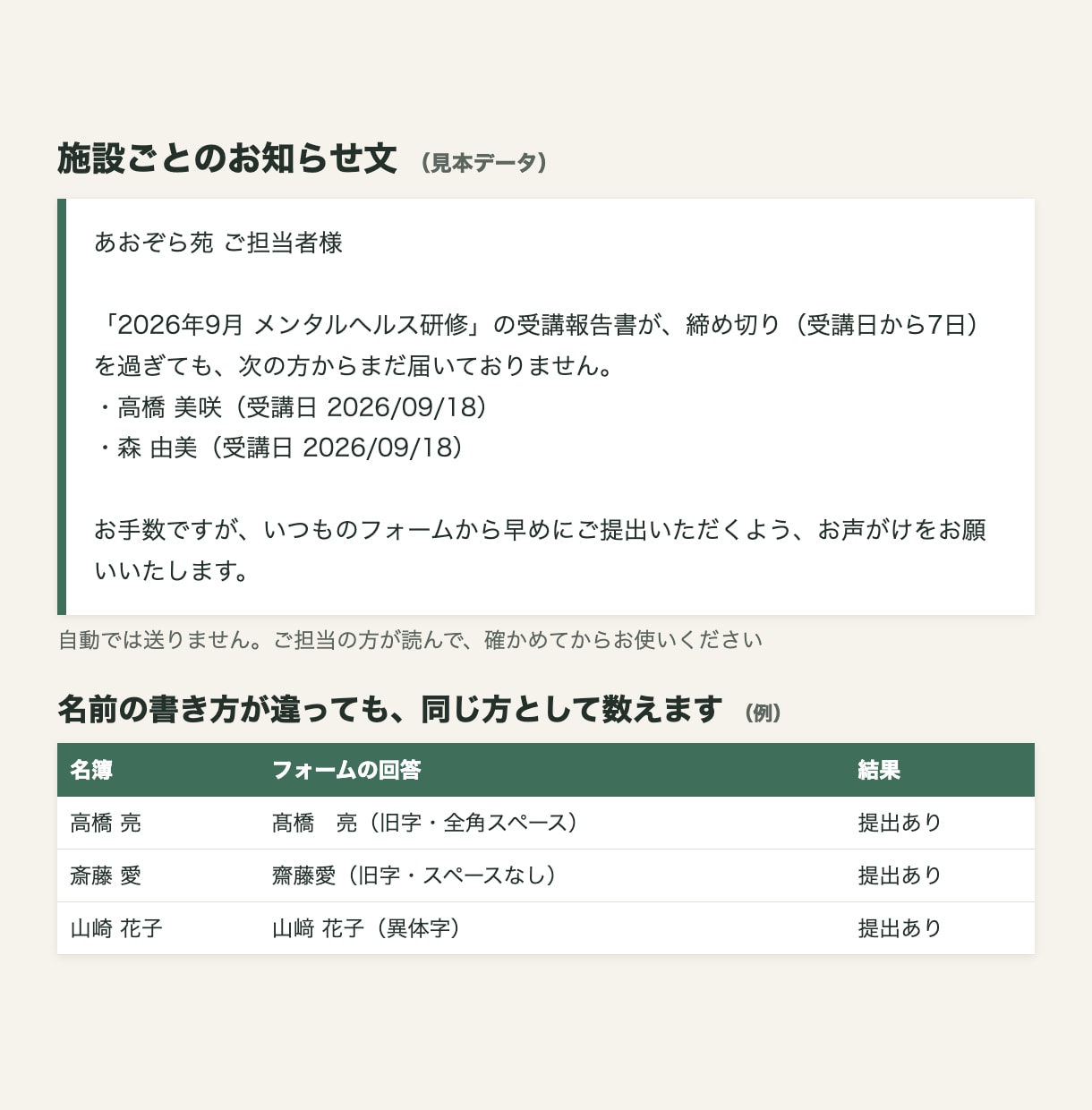 介護施設の報告の未提出チェックを自動にします 名簿と回答を突き合わせ、未提出の方とお知らせ文を一度に イメージ4