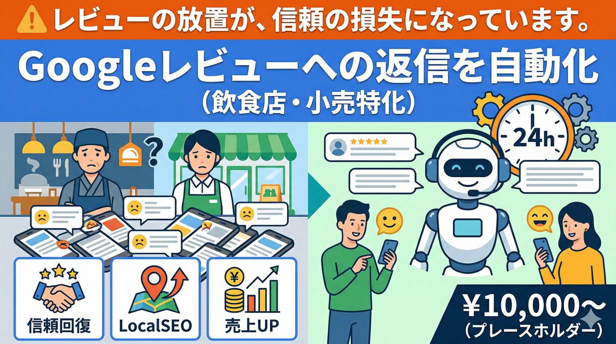 Googleレビューへの返信を自動化します レビューの放置が、信頼の損失になっています。 イメージ1