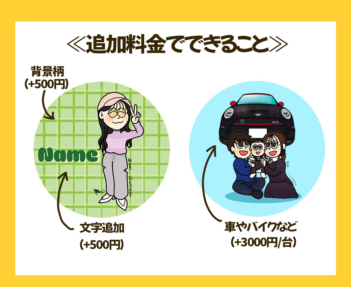 ゆるポップなイラスト作成します アイコンやプレゼント、グッズ制作に！ イメージ4