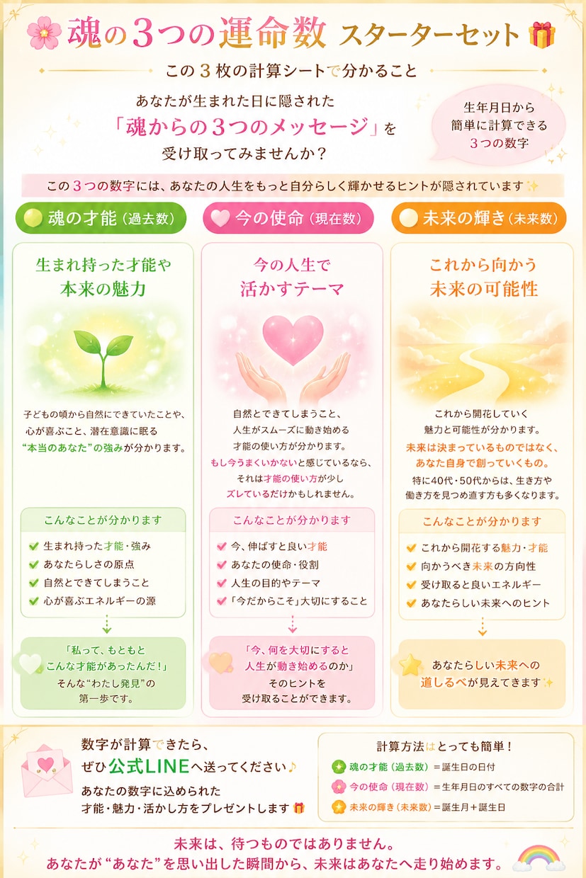 子育て｜子供の強み!才能!伸ばし方のコツがあります ママのお悩みは頑張っている証です。安心して相談してください♡ イメージ2