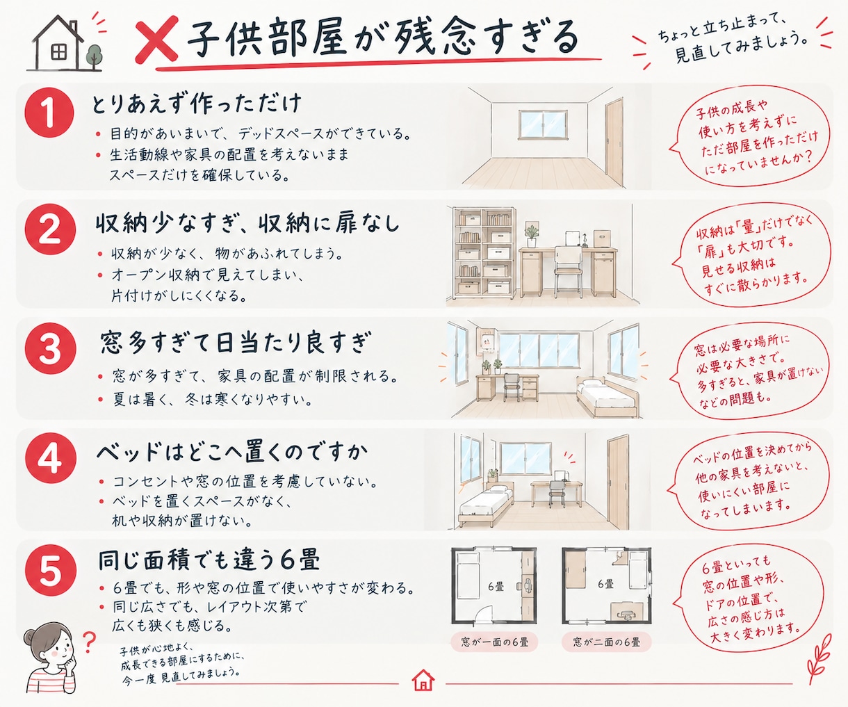 ベテラン女性建築士が計画中の間取をチェックします 女性建築士による間取りのセカンドオピニオンでより良いプランに イメージ6