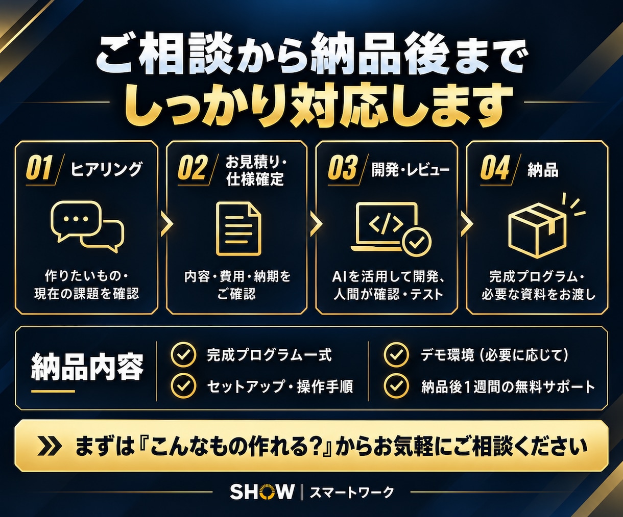 ClaudeCodeで業務ツールを爆速開発します AI駆動開発で、低価格・スピード対応を実現 イメージ7
