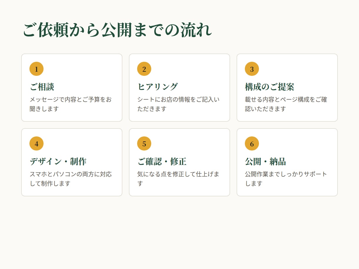 飲食店のホームページを作成します ヒアリングから公開まで、まるごとお任せください イメージ4