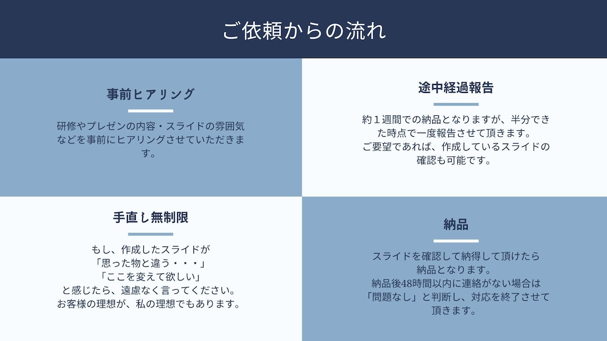 10枚まで4000円で資料作成承ります 法人依頼経験あり！あなたの理想が私の理想です。 イメージ3