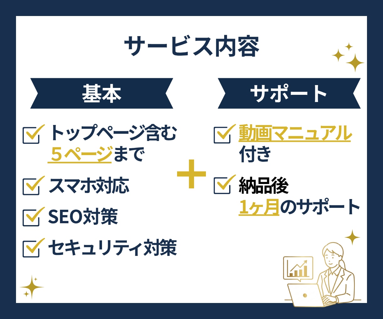 高品質なホームページを制作します 市場シェア圧倒的No.1の「WordPress」を活用 イメージ3