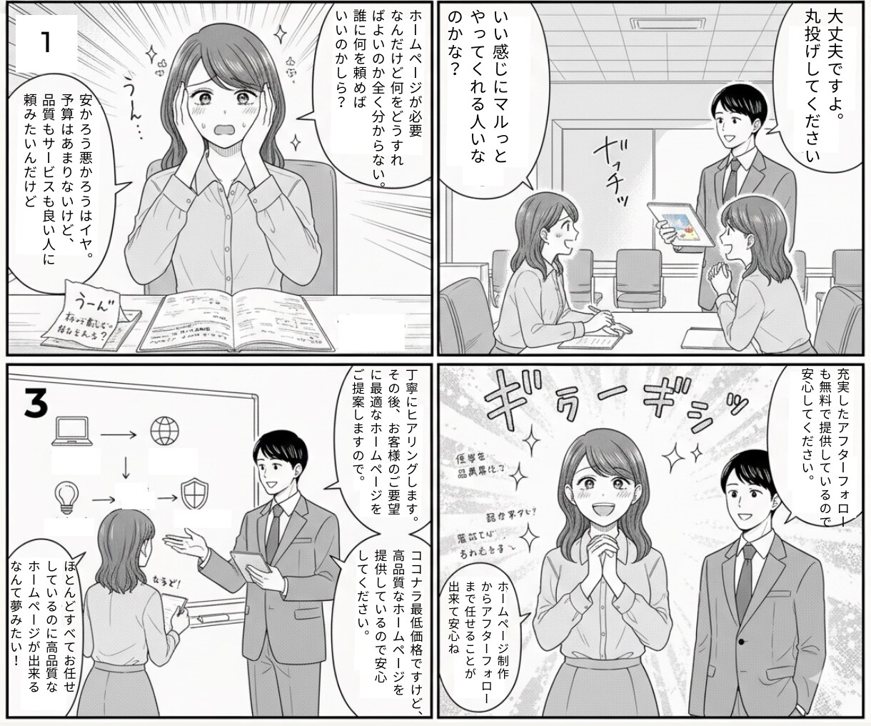 個人事業主・中小企業様にベストなサイトを制作します SEO対策抜群！低価格だけどハイクオリティのホームページ イメージ4