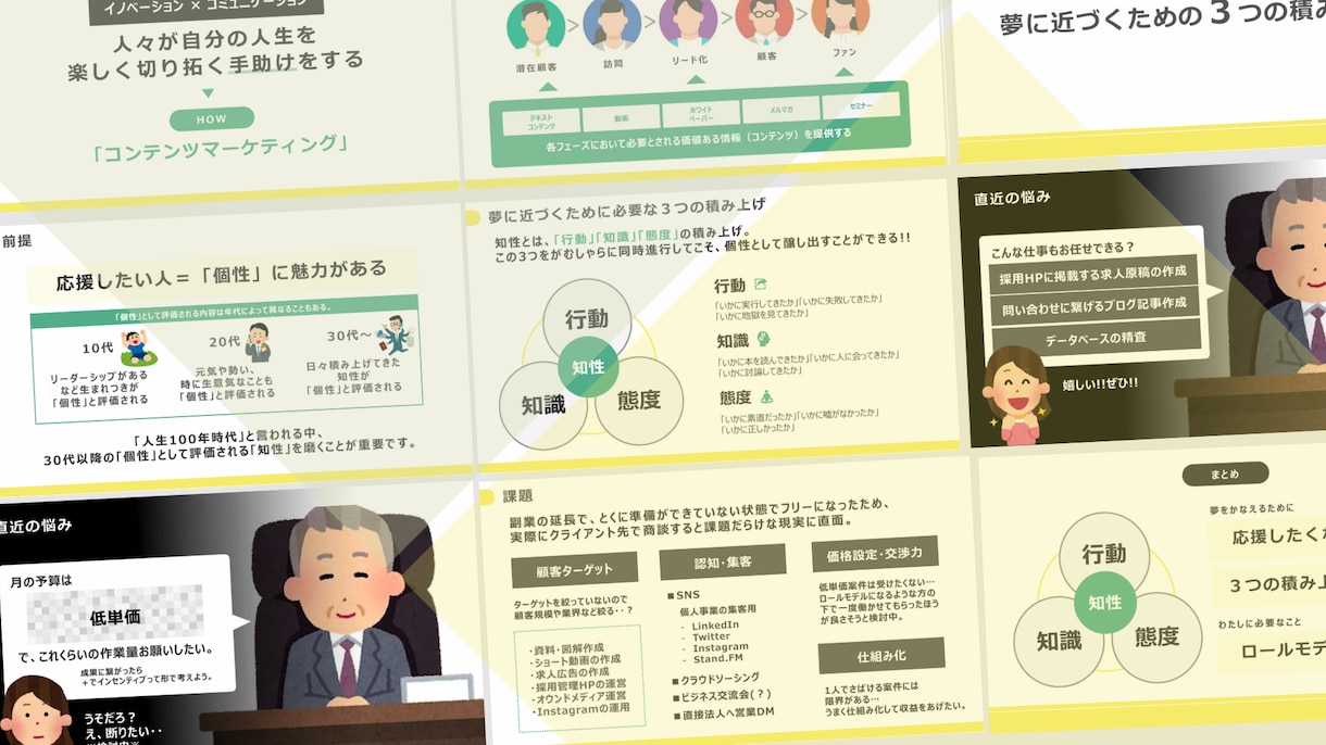 構成から提案！読み手に伝わる＆動かす資料作成します 年間500枚～納品！高品質かつ低価格でスライド作成支援 イメージ6