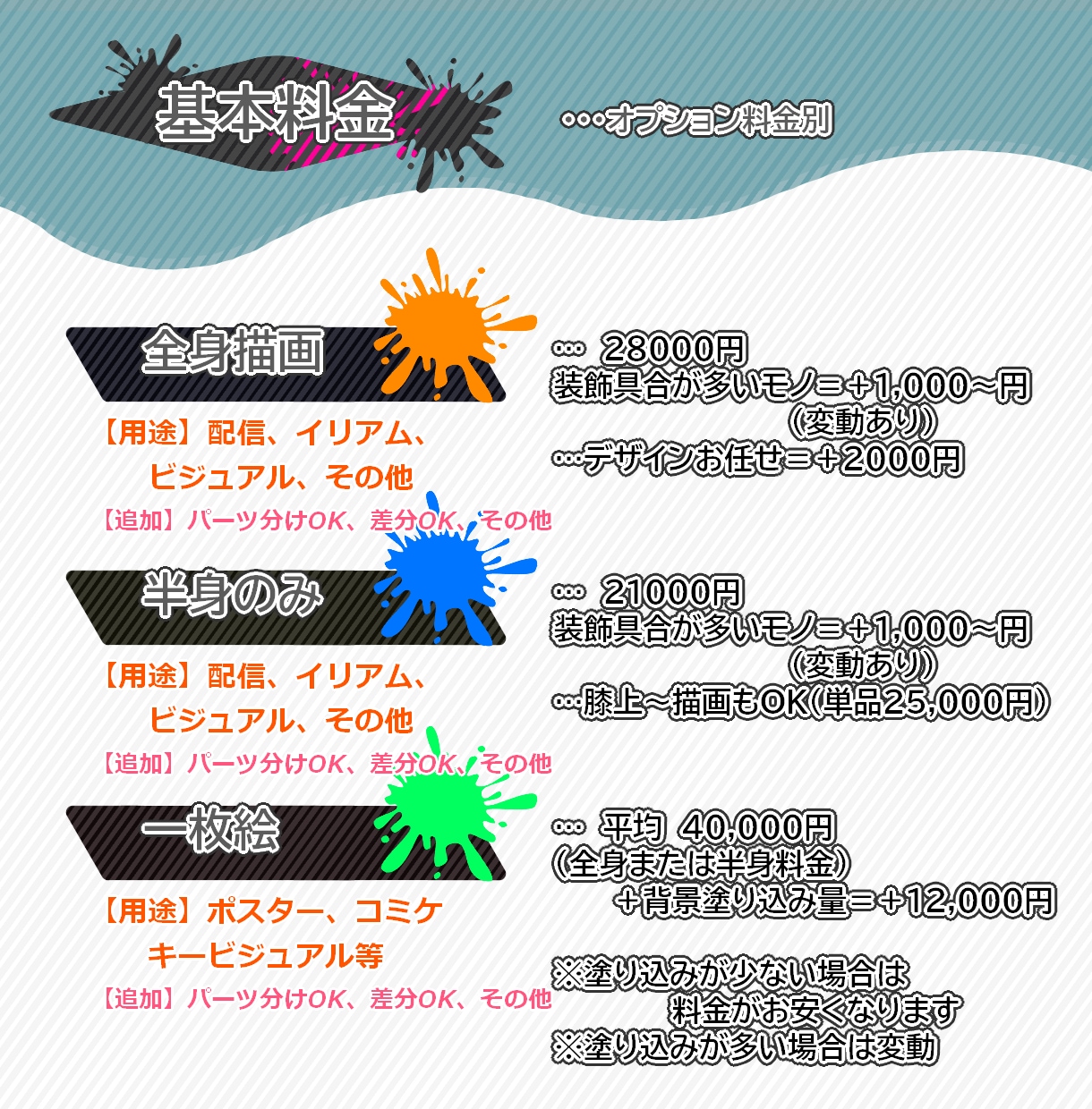 表情差分付きイラスト（全行程）を作ります 配信にオススメ！演出に合わせたイラストを全行程お作りします！ イメージ8