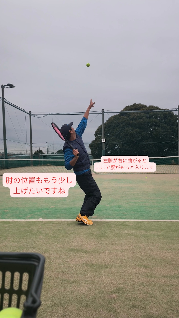 テニスフォームを徹底分析・改善します 17年指導経験×論理的分析で上達をサポート!! イメージ2