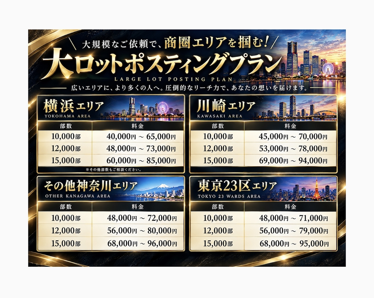 個人経営ポスティング屋がポスティング代行承ります 神奈川・都内エリア対応！お試しポスティングプラン5,000円 イメージ8