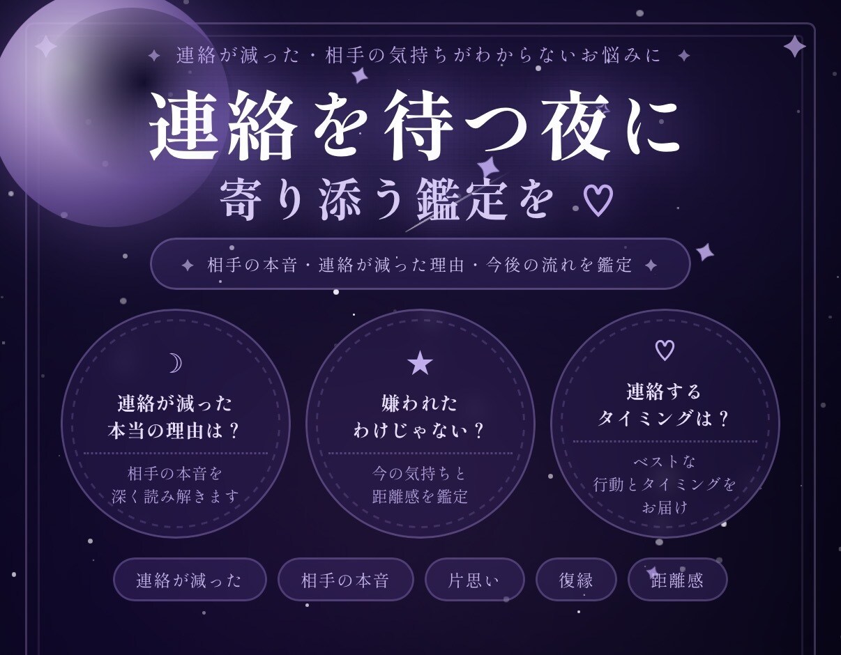 急に連絡が減った理由・相手の本音を本格鑑定します 連絡を待つ夜に、寄り添う鑑定を イメージ1