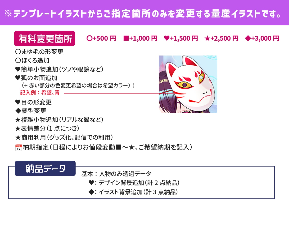 最短当日！IRIAM◎夏の浴衣イラスト描きます 配信にも！4種の浴衣から選べる◎キャラを即納でお書きします イメージ4
