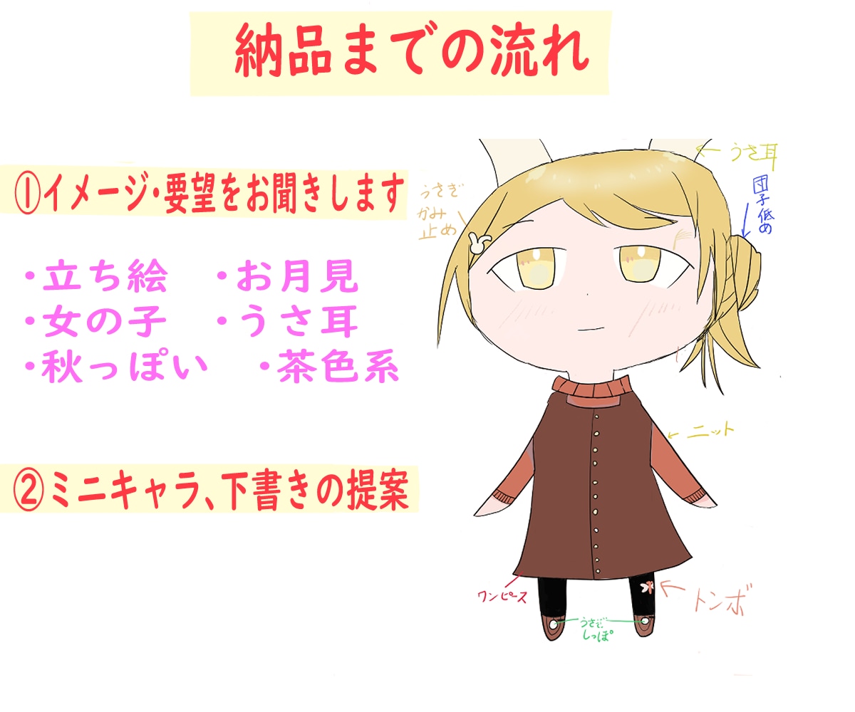 親しみのある可愛いキャラクターを制作します SNSやホームページに最適！ブログ、YouTube、店舗にも イメージ4