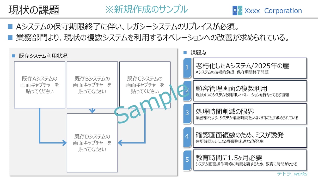 PowerPoint作成作業、お引き受けします ブラッシュアップ、新規作成、1枚1,000円〜 イメージ2