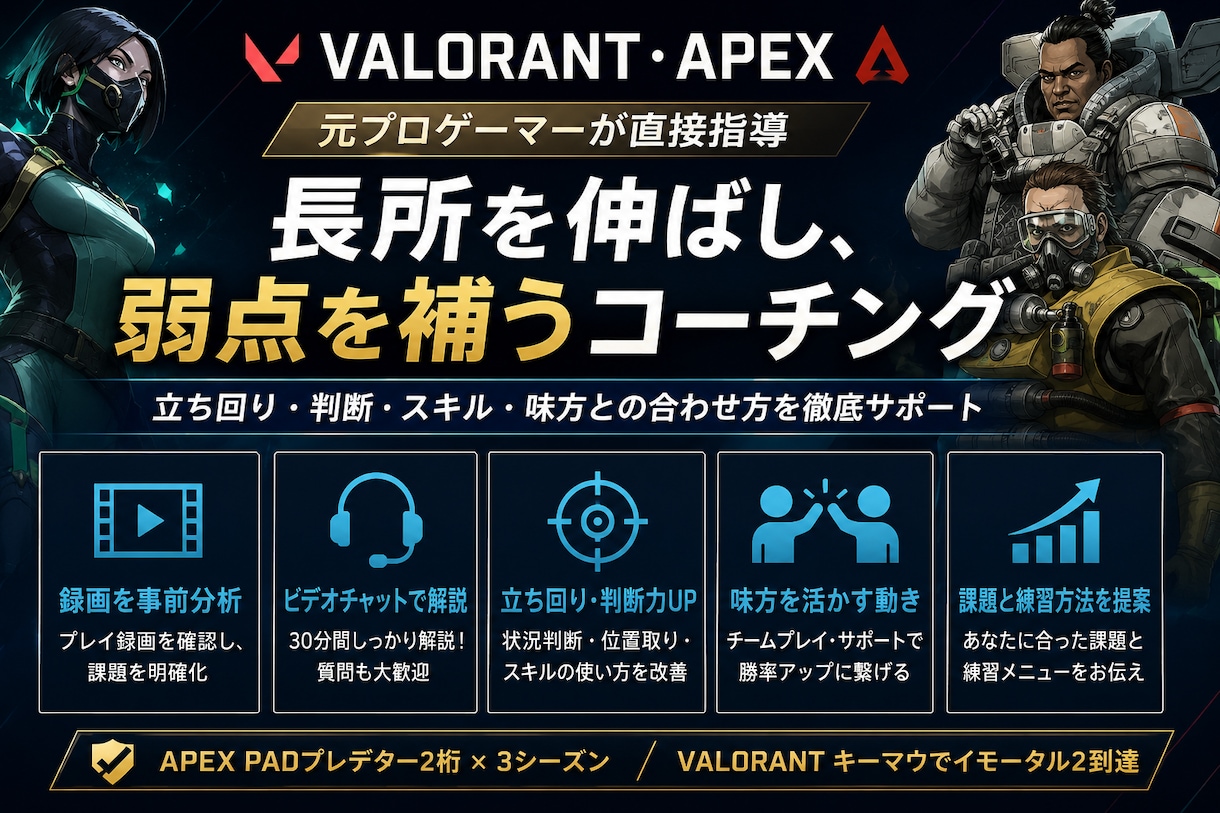 元プロがVALORANT・APEXをコーチングます 元プロゲーマーが録画を分析し改善点を丁寧に指導！ イメージ1