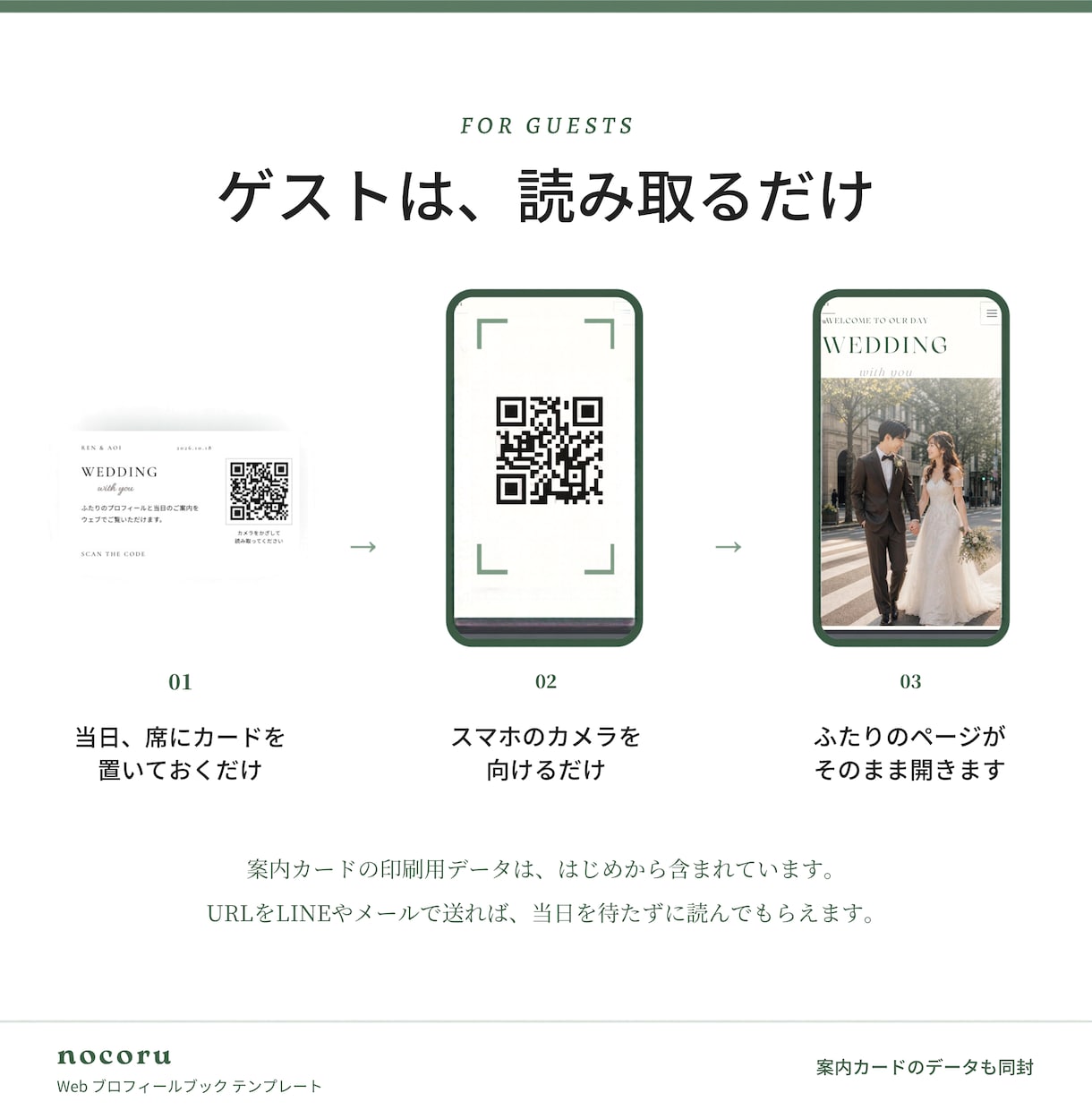 式後も開かれるWebプロフィールブックを届けます 【先着3名様モニター価格】席表・案内カード付き／直前修正OK イメージ2
