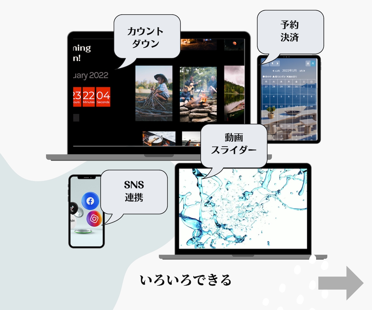 実績掲載可能な方限定で5.5千万円でHP作成します 成果につながるホームページをWordPressで作成 イメージ4