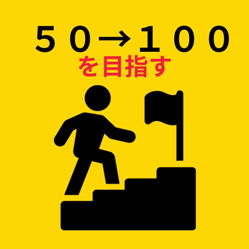 コンテンツ販売で収益化するロードマップを継承します あなたの強みを活かし収益を拡大していく過程を実感して下さい！ イメージ7