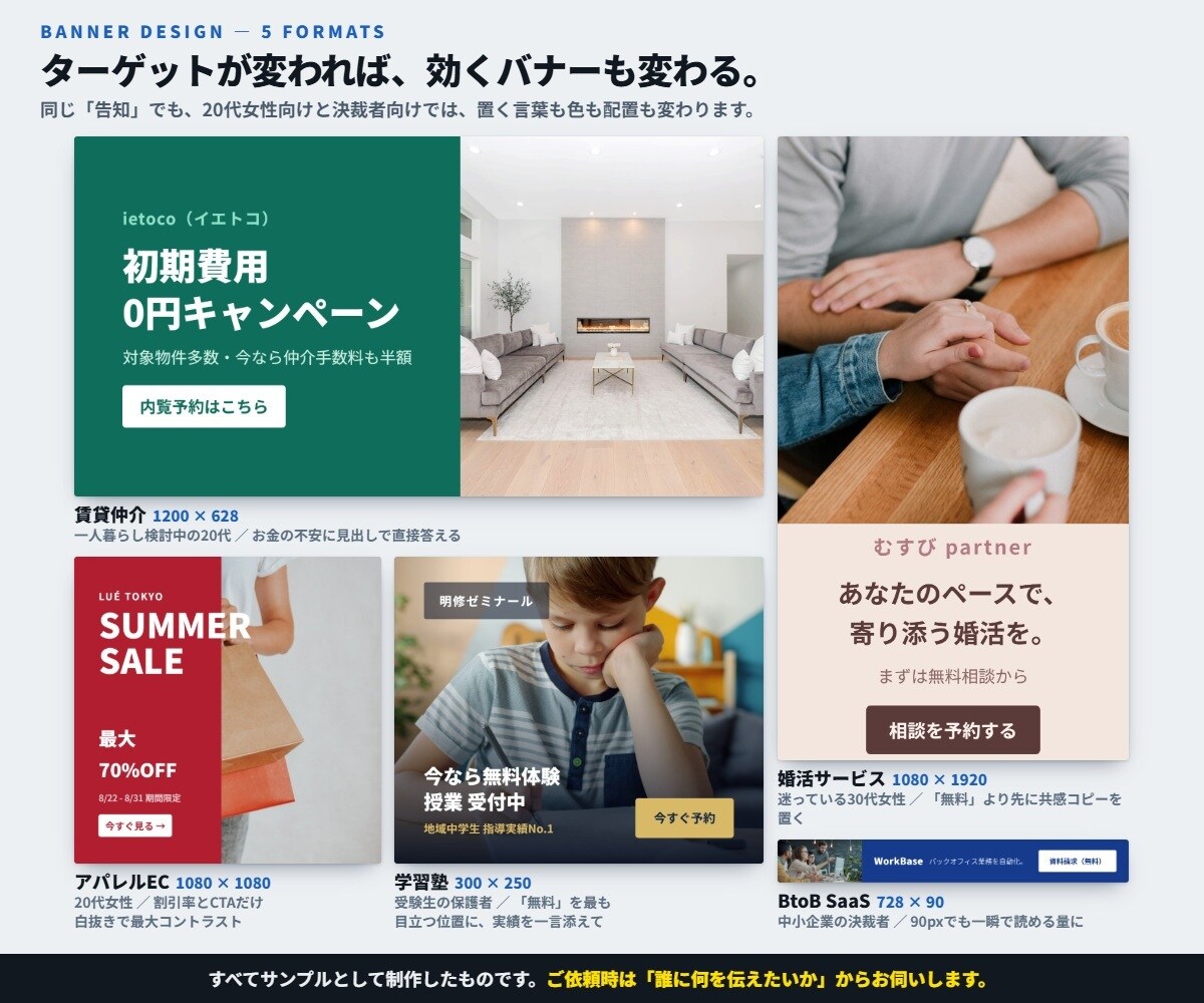 クリックされるバナーを1枚から作ります 配信面に合わせたサイズで、目に留まる一枚を設計します イメージ2