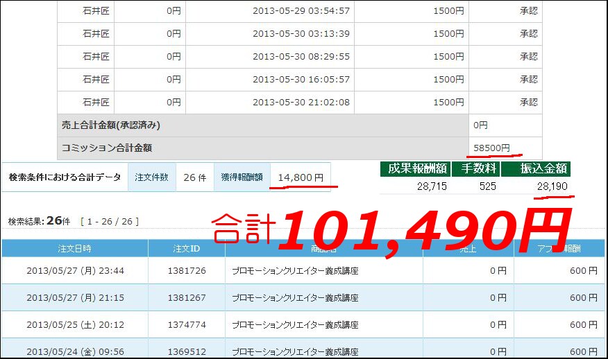 初心者に必見メルマガマーケティング方法を教えます メルマガマーケティング手法と10万円相当の特典あり イメージ2
